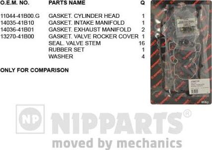Nipparts J1241115 - Комплект прокладок, головка цилиндра autosila-amz.com