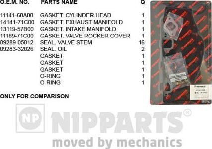 Nipparts J1248037 - Комплект прокладок, головка цилиндра autosila-amz.com
