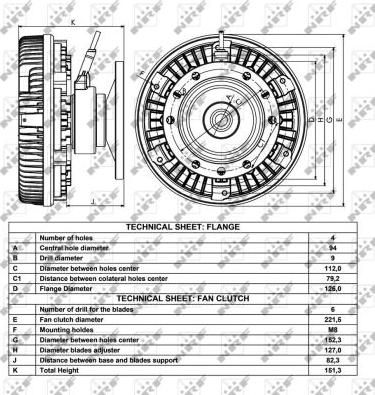 NRF 49055 - Вискомуфта VOLVO привода вентилятора d=750mm с проводом autosila-amz.com