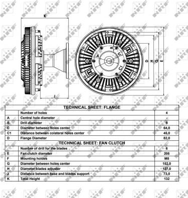 NRF 49024 - Вискомуфта MERCEDES Axor/Atego/Unimog вентилятора системы охлаждения ДВС autosila-amz.com