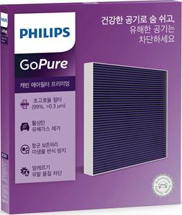 PHILIPS DC0081 - Фильтр воздуха в салоне autosila-amz.com