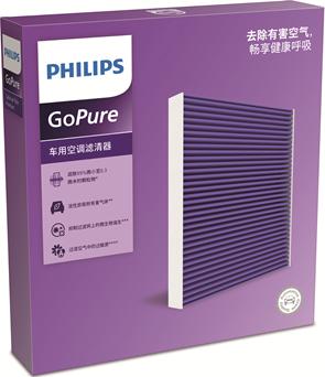 PHILIPS DC3191 - Фильтр воздуха в салоне autosila-amz.com