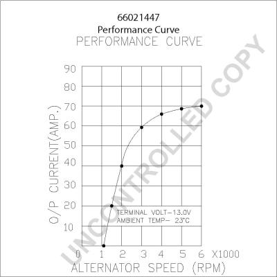 Prestolite Electric 66021447 - Генератор autosila-amz.com