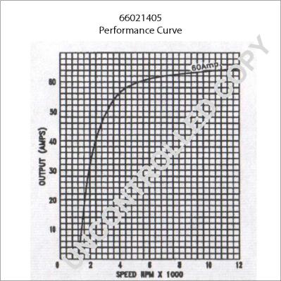 Prestolite Electric 66021405 - Генератор autosila-amz.com