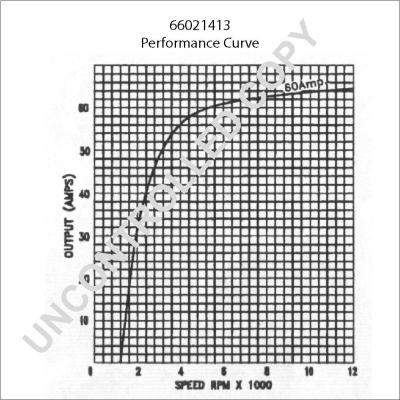 Prestolite Electric 66021413 - Генератор autosila-amz.com