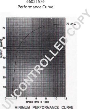 Prestolite Electric 66021576 - Генератор autosila-amz.com