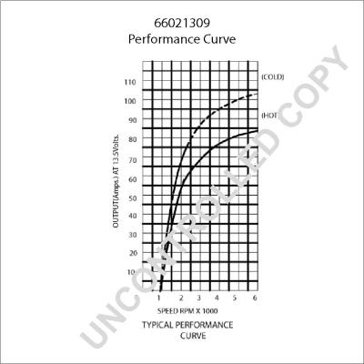 Prestolite Electric 66021309 - Генератор autosila-amz.com