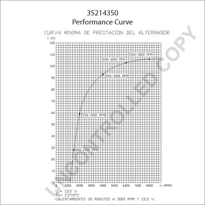 Prestolite Electric 35214350 - Генератор autosila-amz.com