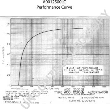 Prestolite Electric A0012500LC - Генератор autosila-amz.com