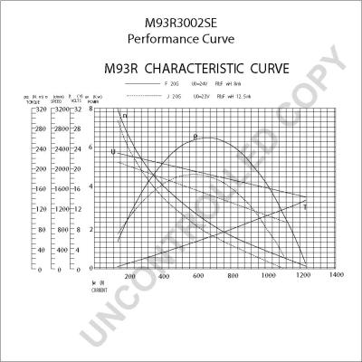 Prestolite Electric M93R3002SE - Стартер autosila-amz.com