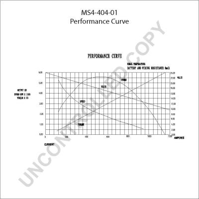 Prestolite Electric MS4-404-01 - Стартер autosila-amz.com