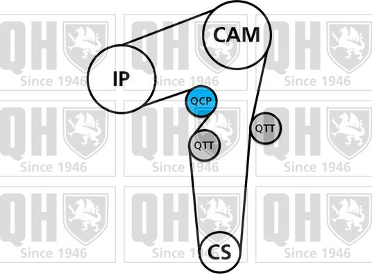 Quinton Hazell QBK658 - Комплект зубчатого ремня ГРМ autosila-amz.com