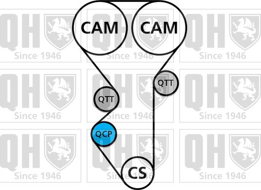 Quinton Hazell QBK620 - Комплект зубчатого ремня ГРМ autosila-amz.com