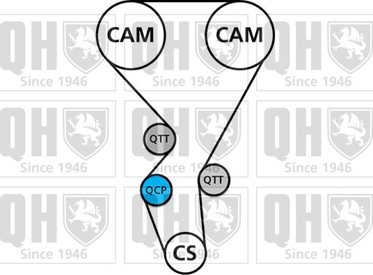Quinton Hazell QBK680 - Комплект ремня грм autosila-amz.com