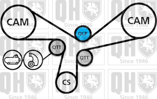 Quinton Hazell QBK670 - Комплект зубчатого ремня ГРМ autosila-amz.com