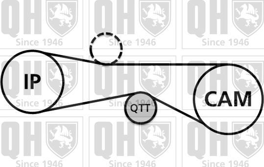 Quinton Hazell QBK877 - Комплект зубчатого ремня ГРМ autosila-amz.com