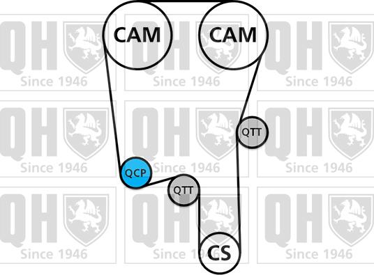Quinton Hazell QBPK7340 - Водяной насос + комплект зубчатого ремня ГРМ autosila-amz.com