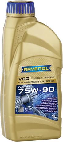 Ravenol 1221101 - Трансмиссионное масло autosila-amz.com