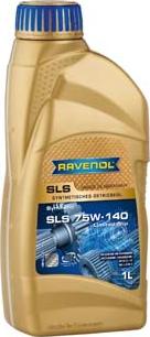 Ravenol 122111000101999 - Трансмиссионное масло autosila-amz.com