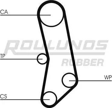 Roulunds Rubber RR1447K1 - Комплект зубчатого ремня ГРМ autosila-amz.com