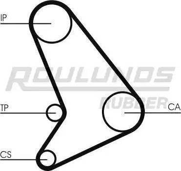 Roulunds Rubber RR1450K1 - Комплект зубчатого ремня ГРМ autosila-amz.com