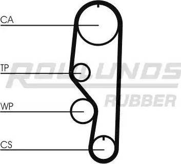 Roulunds Rubber RR1415K1 - Комплект зубчатого ремня ГРМ autosila-amz.com