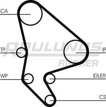 Roulunds Rubber RR1099 - Зубчатый ремень ГРМ autosila-amz.com