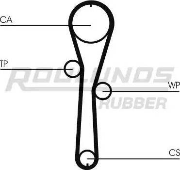 Roulunds Rubber RR1093K1 - Комплект зубчатого ремня ГРМ autosila-amz.com