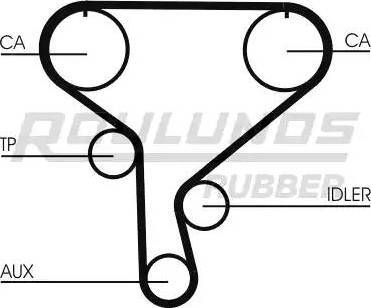 Roulunds Rubber RR1092K1 - Комплект зубчатого ремня ГРМ autosila-amz.com