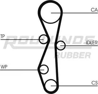 Roulunds Rubber RR1059K1 - Комплект зубчатого ремня ГРМ autosila-amz.com