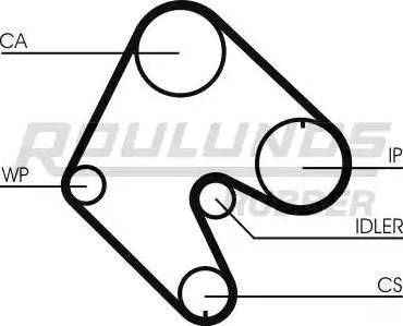 Roulunds Rubber RR1009 - Зубчатый ремень ГРМ autosila-amz.com