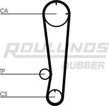 Roulunds Rubber RR1031K1 - Комплект зубчатого ремня ГРМ autosila-amz.com