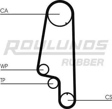 Roulunds Rubber RR1020K2 - Комплект зубчатого ремня ГРМ autosila-amz.com