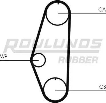 Roulunds Rubber RR1021 - Зубчатый ремень ГРМ autosila-amz.com