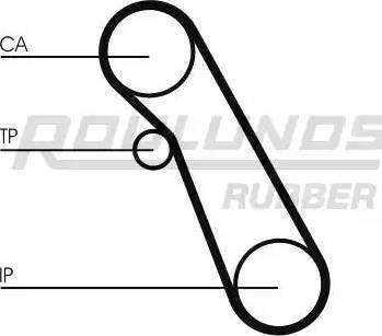 Roulunds Rubber RR1142K2 - Комплект зубчатого ремня ГРМ autosila-amz.com