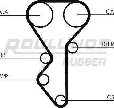 Roulunds Rubber RR1157K2 - Комплект зубчатого ремня ГРМ autosila-amz.com