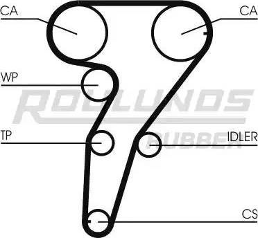 Roulunds Rubber RR1163 - Зубчатый ремень ГРМ autosila-amz.com