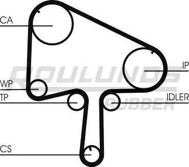 Roulunds Rubber RR1100K1 - Комплект зубчатого ремня ГРМ autosila-amz.com