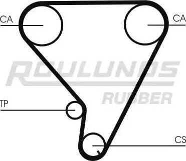 Roulunds Rubber RR1103 - Зубчатый ремень ГРМ autosila-amz.com