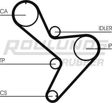 Roulunds Rubber RR1102K1 - Комплект зубчатого ремня ГРМ autosila-amz.com