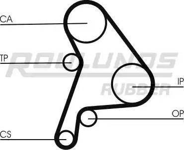 Roulunds Rubber RR1119K2 - Комплект зубчатого ремня ГРМ autosila-amz.com