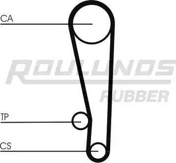 Roulunds Rubber RR1118 - Зубчатый ремень ГРМ autosila-amz.com