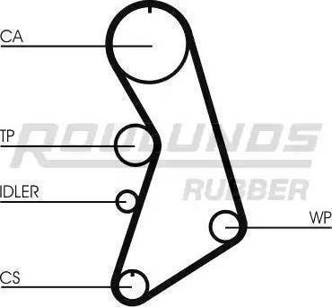 Roulunds Rubber RR1186K7 - Комплект зубчатого ремня ГРМ autosila-amz.com