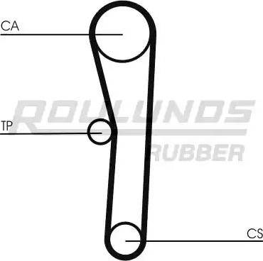 Roulunds Rubber RR1121 - Зубчатый ремень ГРМ autosila-amz.com