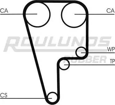 Roulunds Rubber RR1123 - Зубчатый ремень ГРМ autosila-amz.com