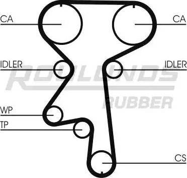 Roulunds Rubber RR1179K1 - Комплект зубчатого ремня ГРМ autosila-amz.com