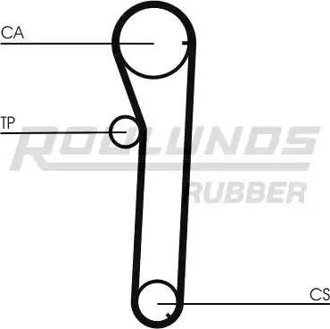 Roulunds Rubber RR1345 - Зубчатый ремень ГРМ autosila-amz.com