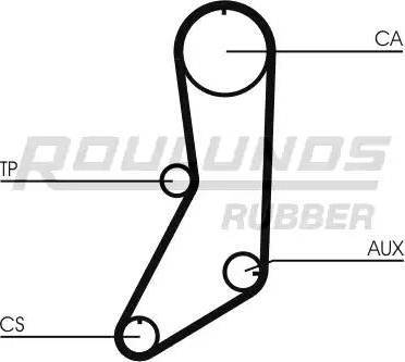 Roulunds Rubber RR1366K1 - Комплект зубчатого ремня ГРМ autosila-amz.com