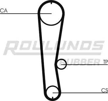 Roulunds Rubber RR1337 - Зубчатый ремень ГРМ autosila-amz.com