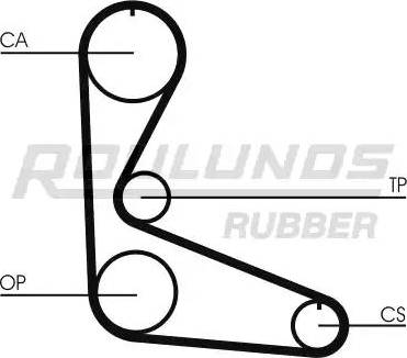 Roulunds Rubber RR1326 - Зубчатый ремень ГРМ autosila-amz.com